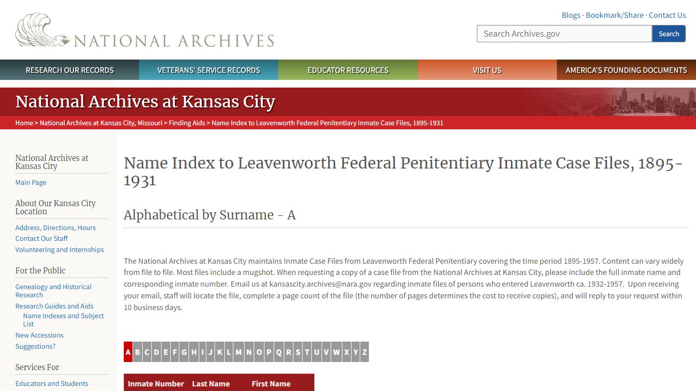 Name Index to Leavenworth Federal Penitentiary Inmate Case ...
